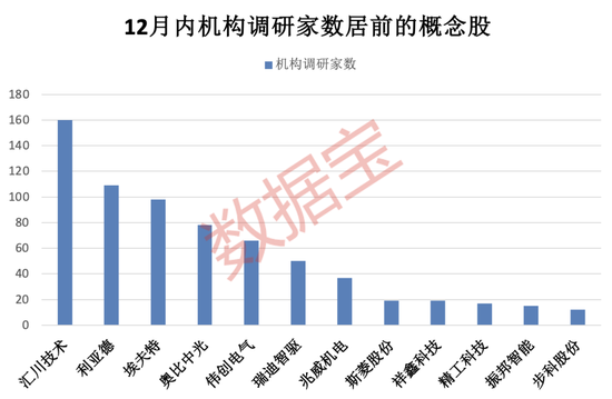 热门股得润电子刚涨停，实控人被立案！人形机器人最新发布，杠杆资金出手这些股